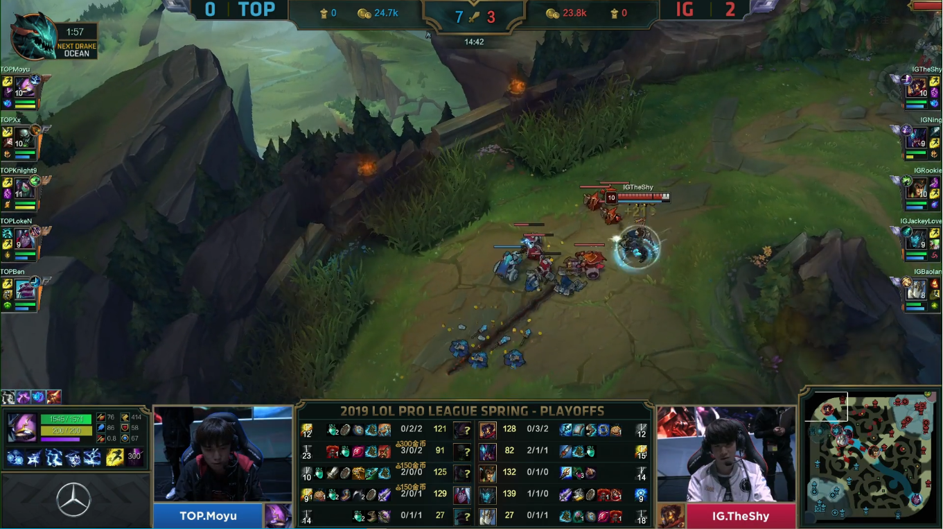 HKA横扫FNC,Knight线上压制力十足激烈交锋八强赛,强势挺进下一轮的简单介绍 HKA横扫FNC,Knight线上压制力十足激烈交锋八强赛,强势挺进下一轮的简单介绍