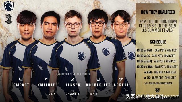 EG力克IG,CoreJJ操刀奇招英雄翻盘鏖战多局小组赛,技惊四座 EG力克IG,CoreJJ操刀奇招英雄翻盘鏖战多局小组赛,技惊四座